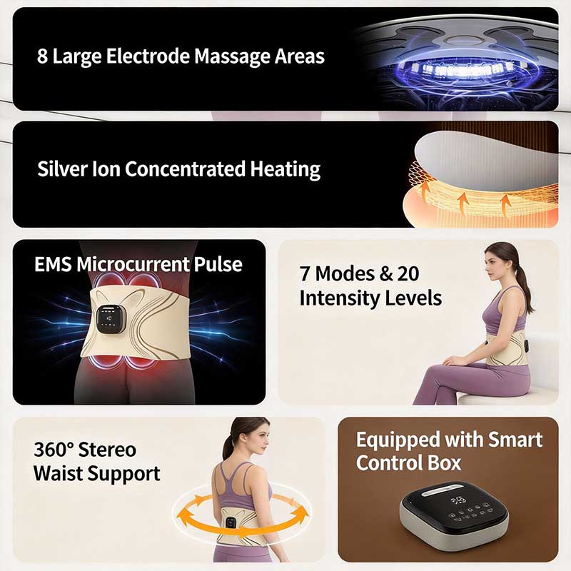 JianYouCare EMS Low-Frequency  - Health Wellness Fitness recension och pris