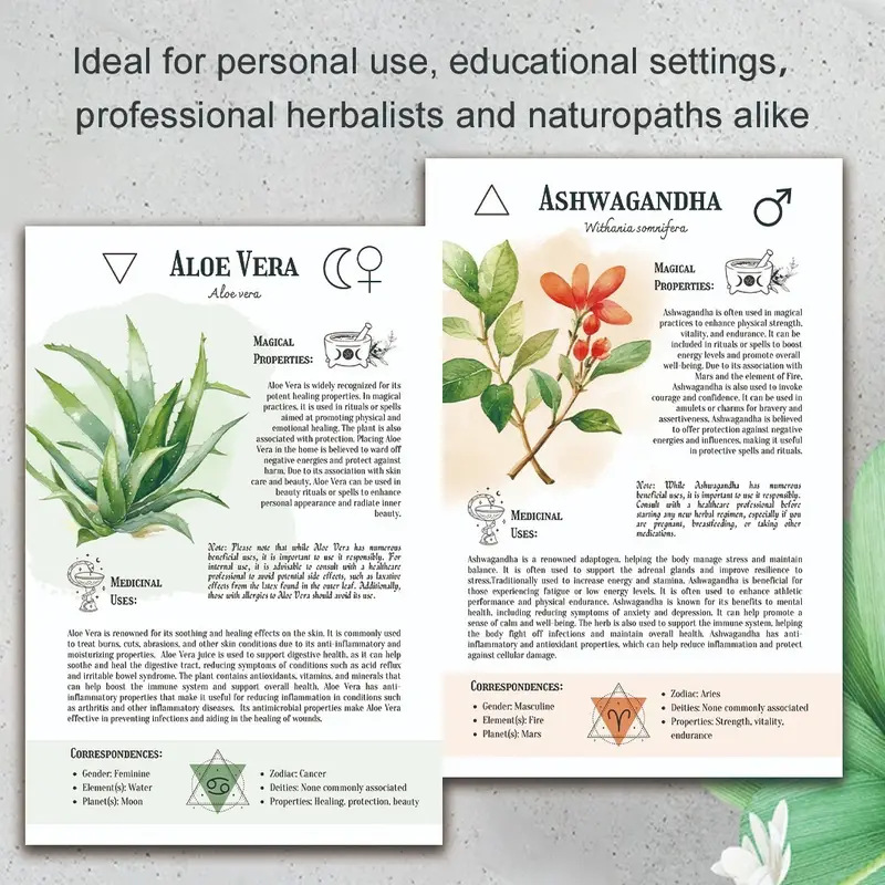 Natural Remedies Handbook with - Health & Wellness Gordon Edlin recension och pris
