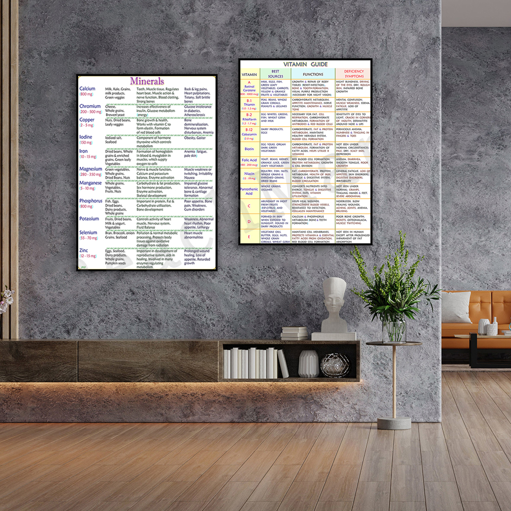 A written guide to essential m - Health Wellness Poster recension och pris